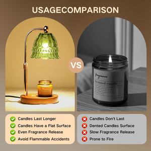 سخان شمع كهربائي زخرفي قابل لتعديل الارتفاع، مصباح لتسخين الشموع العطرية مع مؤقت وإضاءة قابلة للتعتيم - Product Image 5