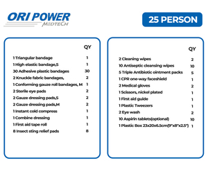 กล่องปฐมพยาบาลติดผนัง ABS สำหรับขายส่ง ได้รับการรับรองมาตรฐาน <span class=keywords><strong>OPI</strong></span> กล่องยาพลาสติก พร้อมคู่มือ ได้รับการรับรองมาตรฐาน CE - Product Image 5