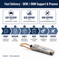 Transceiver Fibre Optique 40G BASE-SR4 QSFP+ QSFP-40GE-M150 Connecteur MPO 850nm 150m MMF Prise en charge DDM