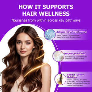 Gummies OEM en gros pour la croissance des cheveux : Soutien de la structure du collagène, production de kératine, nutrition des follicules capillaires - Product Image 4