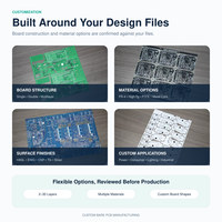 Producción de placas electrónicas a medida, fabricación de PCB personalizadas