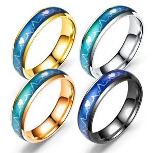 Anillo De Acero Inoxidable Temperature Mood Change Color Stainless Steel Ring Dedeira De Ouro Anel Black Gold Plated ECG Ring