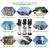 Pompa Air Industri Stainless Steel Tekanan Tinggi Multi Tahap Sistem RO Pompa Air Sentrifugal Pompa Multistage Vertikal