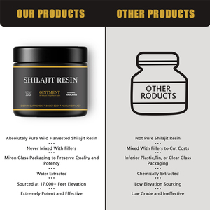 Résine Shilajit <span class=keywords><strong>de</strong></span> <span class=keywords><strong>l</strong></span>'Himalaya liquide d'extrait <span class=keywords><strong>de</strong></span> Shilajit naturel pur à 100% <span class=keywords><strong>de</strong></span> marque privée - Product Image 6