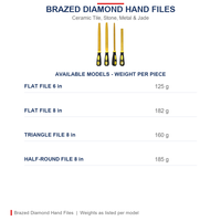 Set Kikir Tangan Berlian Vakum DIY Berlapis Titanium untuk Pemolesan Batu, Kaca, dan Giok
