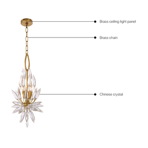 Americano Vintage encantador <span class=keywords><strong>real</strong></span> imperio latón estilo LED elegante cristal flor moderno colgante de luz - Product Image 4