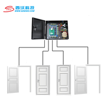 Control de Acceso a Puertas SEWO con Software TCP/IP, Botón de Salida Independiente para Puerta, Control de Acceso para Puerta