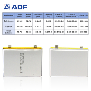 OEM Li-polymer pin 2000mAh 3000mAh 4000mAh 4500mAh Pouch Lithium ion polymer di động 3.89V LiPo pin - Product Image 2