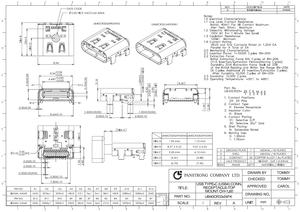 Chất lượng cao đôi SMT pins Top Mount right angle <span class=keywords><strong>USB</strong></span> <span class=keywords><strong>4</strong></span>.0 C Loại kết nối 24p ổ cắm - Product Image 2