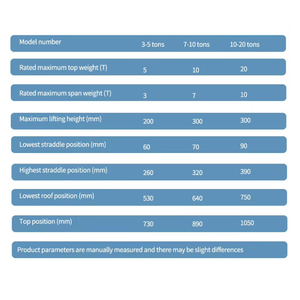 <span class=keywords><strong>Cric</strong></span> à manivelle/<span class=keywords><strong>cric</strong></span> mécanique/<span class=keywords><strong>cric</strong></span> à crémaillère et à pignon, longue durée de vie, pas d'électricité requise. - Product Image 6