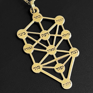 Nouveau Design Kabbale Arbre De Vie Collier Bijoux Personnalisés Plaqué Or 18k En Acier Inoxydable 316l Collier Hébreu Inspiré Juif - Product Image 5