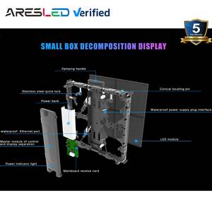 防水HD P2.6 P2.9 P3.91 <span class=keywords><strong>LED</strong></span>ウォール可動式<span class=keywords><strong>LED</strong></span>ビデオウォールステージ背景<span class=keywords><strong>LED</strong></span>スクリーン屋内外COB <span class=keywords><strong>LED</strong></span>ディスプレイ - Product Image 3