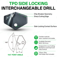 Lame de perçage interchangeable TPC & TPD, insert de couronne de perçage, pointes de perçage en carbure à verrouillage latéral pour outil de perçage de trous métalliques CNC