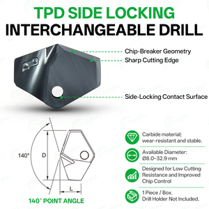 Lame de perçage interchangeable TPC & TPD, insert de couronne de perçage, pointes de perçage en carbure à verrouillage latéral pour outil de perçage de trous métalliques CNC - Product Image 4