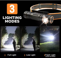 Lampe frontale tactique LED de camping rechargeable USB en alliage d'aluminium, étanche IP65, zoom télescopique, 700-1000-16000 lumens, aimant de chasse