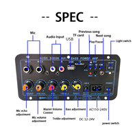 Carte mère audio D20 de qualité robuste avec cadre en fer noir, Bluetooth, USB, TF, double microphone, télécommande, amplificateur de puissance pour autoradio