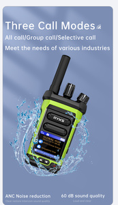 Radio Intercomunicante POC 4G RY-350 con SIM, Comunicazione Globale, Leggera e Resistente per Vari Scenari - Product Image 5