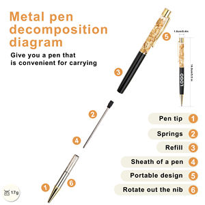 Bolígrafo Metálico Promocional con Láminas Doradas Flotantes - Product Image 2