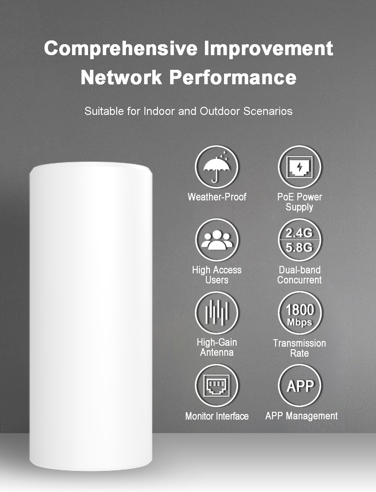 WiFi 6 Outdoor Access Point 1800Mbps · image 6