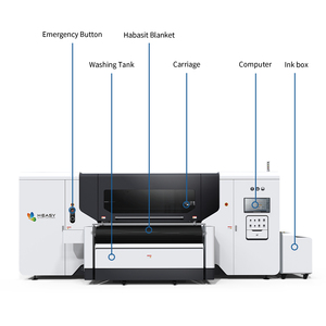 H Dễ Dàng Rộng Định Dạng Kỹ Thuật Số Máy In Dệt Rộng Định Dạng Vành Đai Bông Vải Máy In Trực Tiếp Để Vải Bông Lớn Định Dạng Máy In - Product Image 5
