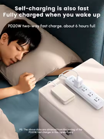 UGREEN Power Bank Mini Portabel 20W 20000mAh Anti Api Berkualitas Tinggi dengan Layar Digital untuk iPhone 14 15 16