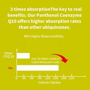 Fourniture professionnelle Coenzyme Q 10 Softgels avec formule oméga et vitamine pour aider les adultes puissant antioxydant Coenzyme Q Softgel - Product Image 6