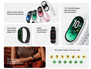 สมาร์ทแบนด์ Xiaomi รุ่น 11 สายรัดข้อมือเพื่อสุขภาพ สมาร์ท <span class=keywords><strong>MI</strong></span> <span class=keywords><strong>Band</strong></span> 11 วัดความดันโลหิต สายรัดข้อมือฟิตเนส - Product Image 2