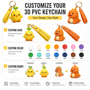 Porte-clés en plastique PVC 3D personnalisés OEM, fabrication directe usine, nouveau design, porte-clés en caoutchouc souple <span class=keywords><strong>2D</strong></span>, cadeau promotionnel, souvenir personnalisé - Product Image 4