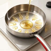 Wajan Dapur Maxcook 316L Stainless Steel, Wajan Penggorengan Tri-Ply Populer Dengan Tutup, Aman Untuk Mesin Cuci Piring, Logo Dapat Disesuaikan, Wajan Logam