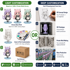 Fabricant de figurines de filles personnalisées, OEM ODM, <span class=keywords><strong>figurine</strong></span> de collection en PVC, jouet en gros pour boutique de cadeaux - Product Image 2