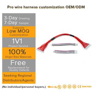 <span class=keywords><strong>สาย</strong></span>ไฟทองแดงสำหรับ IoT ชุดสายไฟ LED หน้าจอ DC <span class=keywords><strong>สาย</strong></span>เคเบิล Cat พร้อมอะแดปเตอร์ ขั้วต่อ รุ่น M12 DB9 ระดับการป้องกัน IP65/IP68 สำหรับระบบรักษาความปลอดภัยอัจฉริยะ - Product Image 1