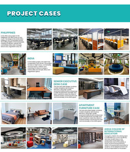 โต๊ะทำงานแบบโมดูลาร์ทันสมัยทนทานปรับแต่งได้โต๊ะคอมพิวเตอร์โต๊ะทำงานแบบปรับแต่งได้ดีไซน์ทรงลูกบาศก์สำนักงาน - Product Image 5