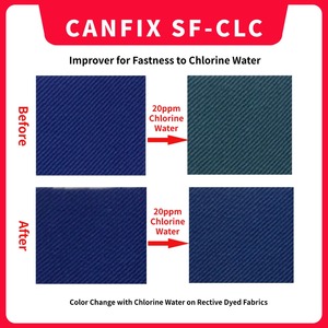 Colorants réactifs SF-CLC CANFIX Agent de fixation des couleurs Stabilité du chlore Amélioration de la résistance aux produits chimiques auxiliaires pour les textiles spécialisés - Product Image 5