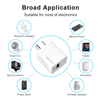 Emballage personnalisé, logo personnalisé, chargeur GaN 18W 20W double port, prise murale US EU AU UK EK AR pour téléphone et tablette