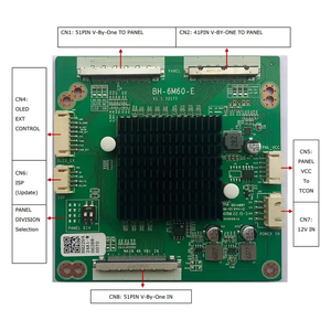 CS-6M60-E 4k LCD Bảng điều khiển hỗ trợ 3840*2160 @ <span class=keywords><strong>120Hz</strong></span> LCD panel,51pin 41pin v-by-một đầu ra 4K LCD <span class=keywords><strong>Board</strong></span> - Product Image 1