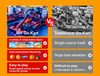 Console de jeu VR LEKE Kart avec projet commercial de centre commercial VR, parc de jeux de course de karts, karting électrique MR pour enfants