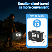 Station d'alimentation portable 200W la plus populaire avec protection BMS 12A, alimentation d'urgence 2026, Power Bank