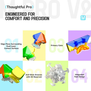 <span class=keywords><strong>M</strong></span>ới nhất UV lớp phủ <span class=keywords><strong>Cube</strong></span> từ 3x3x3 tốc độ <span class=keywords><strong>Cube</strong></span> QY Đồ chơi Chiến binh <span class=keywords><strong>M</strong></span> <span class=keywords><strong>Cube</strong></span> - Product Image 4