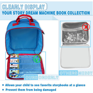 Custodia per giocattoli Anti-caduta di grande capacità per bambini portatile per educazione precoce macchina per la storia libri per proteggere la borsa - Product Image 4