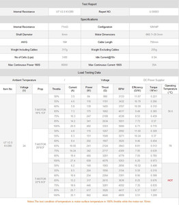 Motore Brushless T-MOTOR U7 V2.0 420KV ad Alta Efficienza per Droni Industriali e Quadricotteri per Carichi Pesanti - Product Image 6