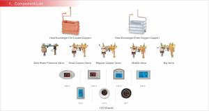 <span class=keywords><strong>Chauffe</strong></span>-<span class=keywords><strong>eau</strong></span> instantané au <span class=keywords><strong>gaz</strong></span> GPL/GN sans réservoir, <span class=keywords><strong>prix</strong></span> de gros, fournisseur d'or en Chine, 6L à 10L, 12L, 16L, 20L - Product Image 4