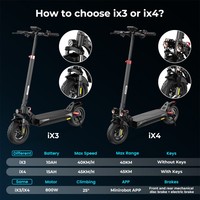 Patinetes Eléctricos Iscooter IX3 800W 10Ah Patinete Eléctrico Iscooter IX4 15Ah E-Patinete Iscooter IX6 1000W 17.5Ah Envío Gratis a la UE