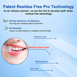 Luxsmile Logo personalizzato dentale fornire strisce veloci Non sensibili perossido sbiancamento strisce denti - Product Image 5