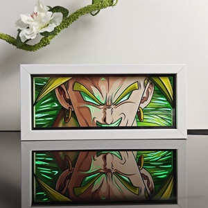 Boîte à lumière Anime Personnalisée Série Anime Japonaise <span class=keywords><strong>Namikaze</strong></span> Minato Son Goku 3D LED Night Light Paper Carving Lights Birthday Gift - Product Image 2
