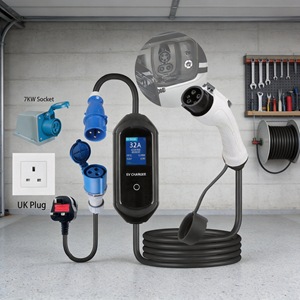 เครื่องชาร์จรถยนต์ไฟฟ้าแบบพกพา Zhongshan Wenda Type 1 32A 7KW AC พร้อมปลั๊ก CEE แบบ UK - Product Image 1