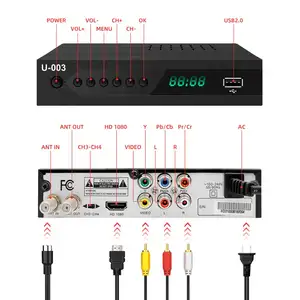 ATSCデジタルコンバーターTVボックス録画メディアプレーヤーTVチューナー