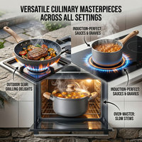 Set Peralatan Masak Anti Lengket E-TOP dengan Gagang Bakelite, Panci Gaya Granit, Set Panci Keramik, Set Peralatan Dapur dengan Gagang Lepas Pasang