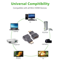 Adaptateur vidéo Mini HDMI VCOM plaqué or, convertisseur Mini HDMI vers HDMI, PVC mâle vers femelle pour moniteur PC