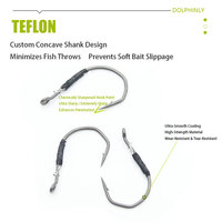 Hameçons de pêche anti-herbe en PTFE pour la pêche au Black Pit Bass et au Mandarin, adaptés aux montages Texas Rig et Neko Rig