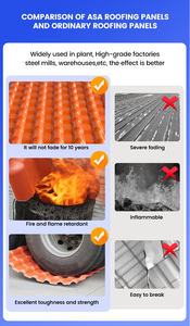 Entreprise de fabrication de couvreurs en pvc sur le toit d'une maison JXH en Chine Feuilles de toiture Upvc Tuiles en résine synthétique - Product Image 5